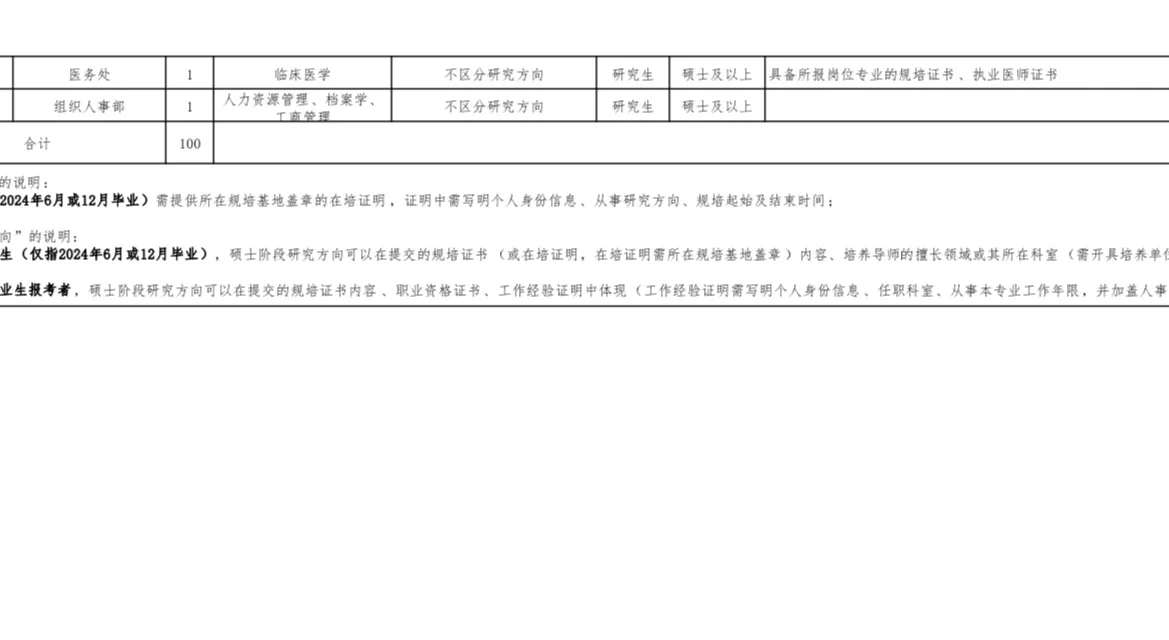 河北工程大学附属医院❗️本科及研究生❗️