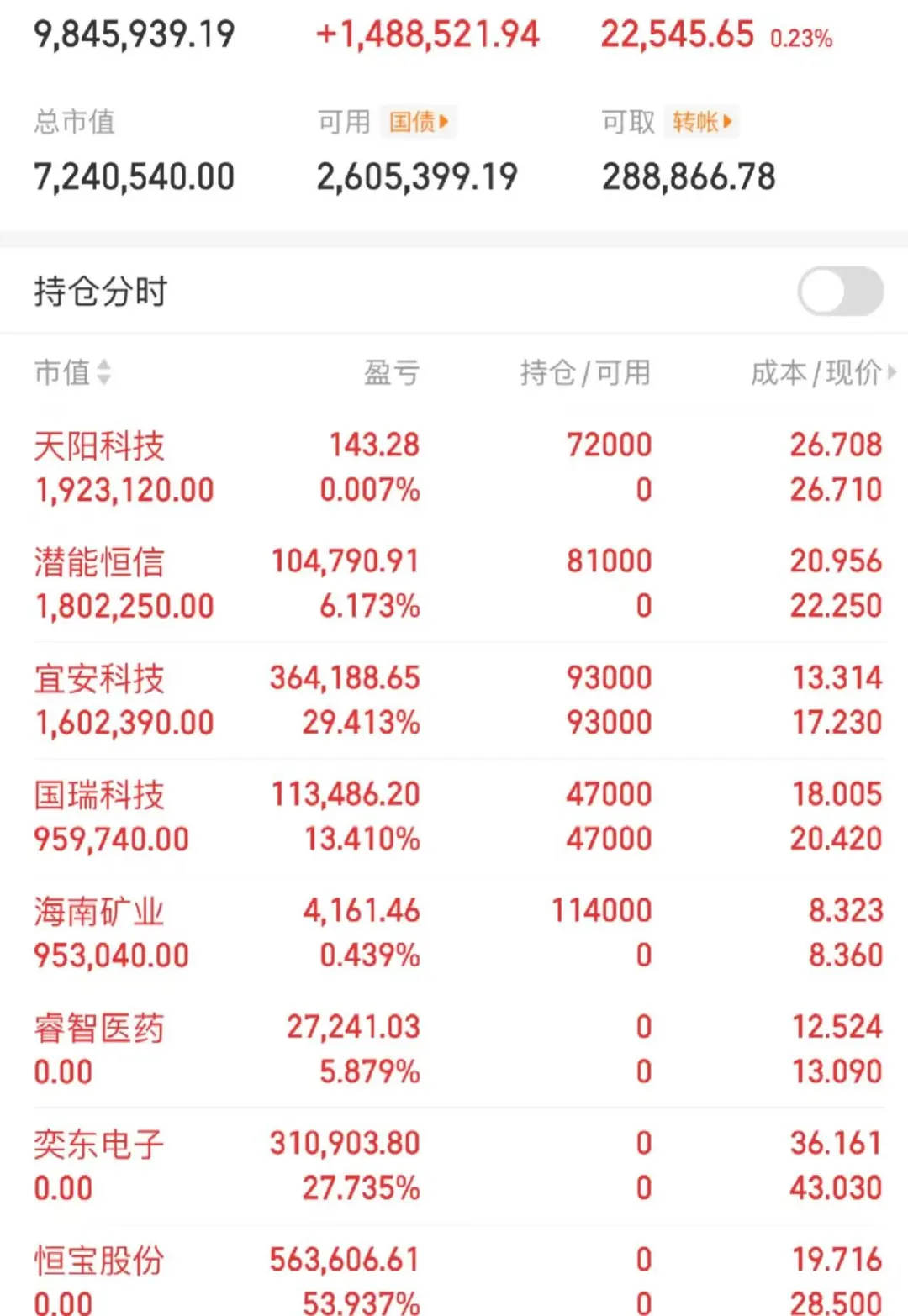 我的天！爽！周五又炸了！还有谁！！起飞