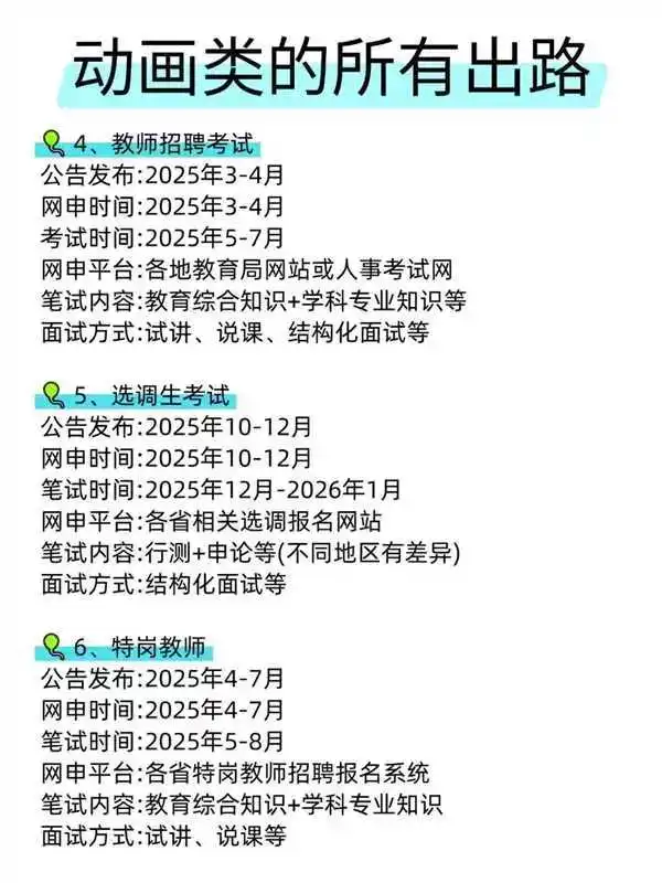 属于动画类的铁饭碗！！