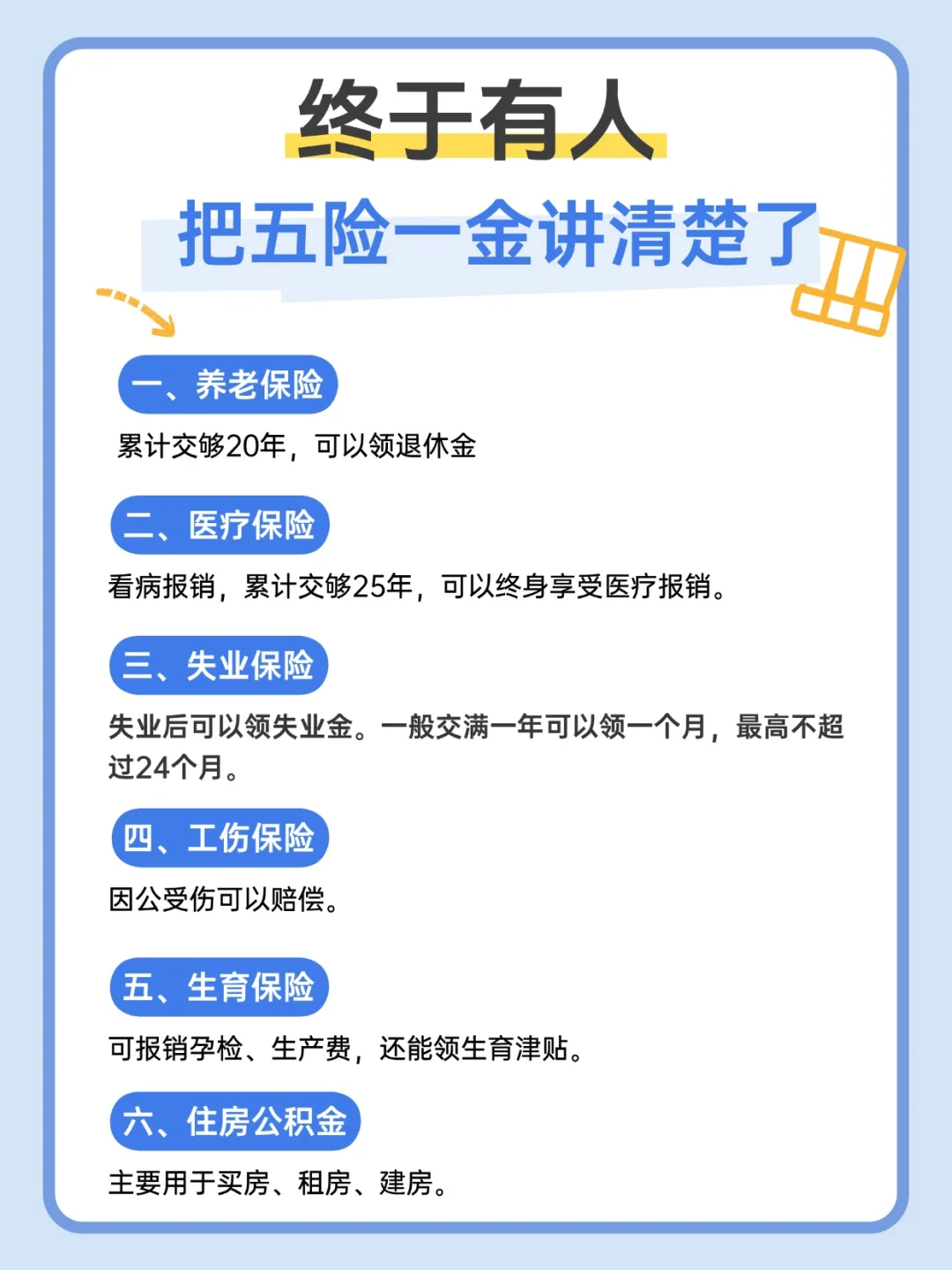 无论多少年，终于把五险一金讲清楚了