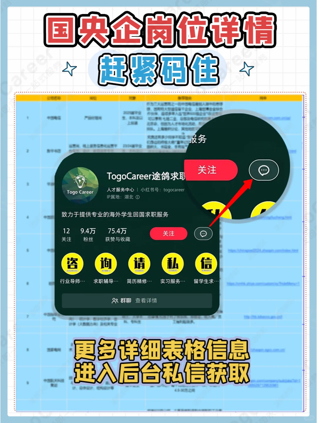 国央企秋招信息速递！不走弯路