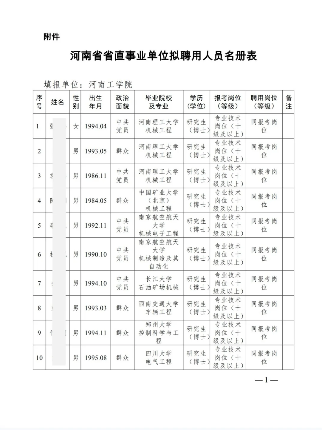 河南工学院丨2025年公开招聘博士拟聘公示