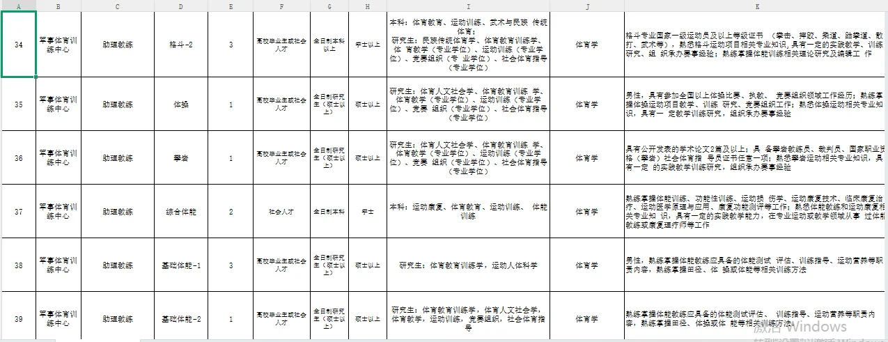 军队文职2026艺体类招录公告(先面后笔)📣