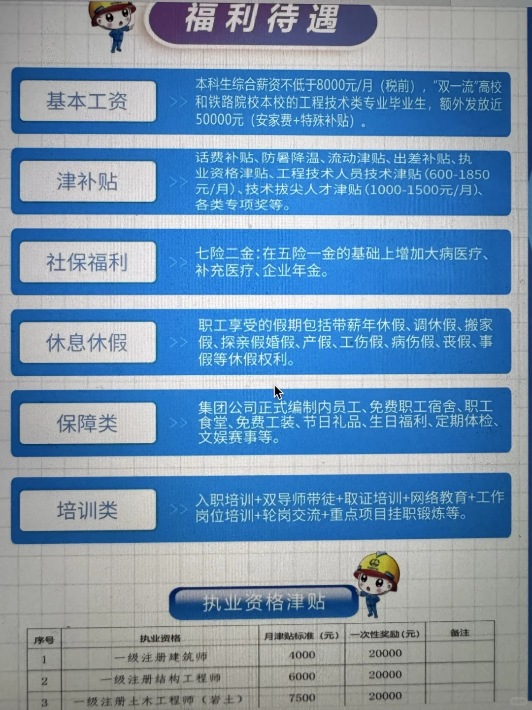 先把免笔试的国央企秋招都投了啊💥