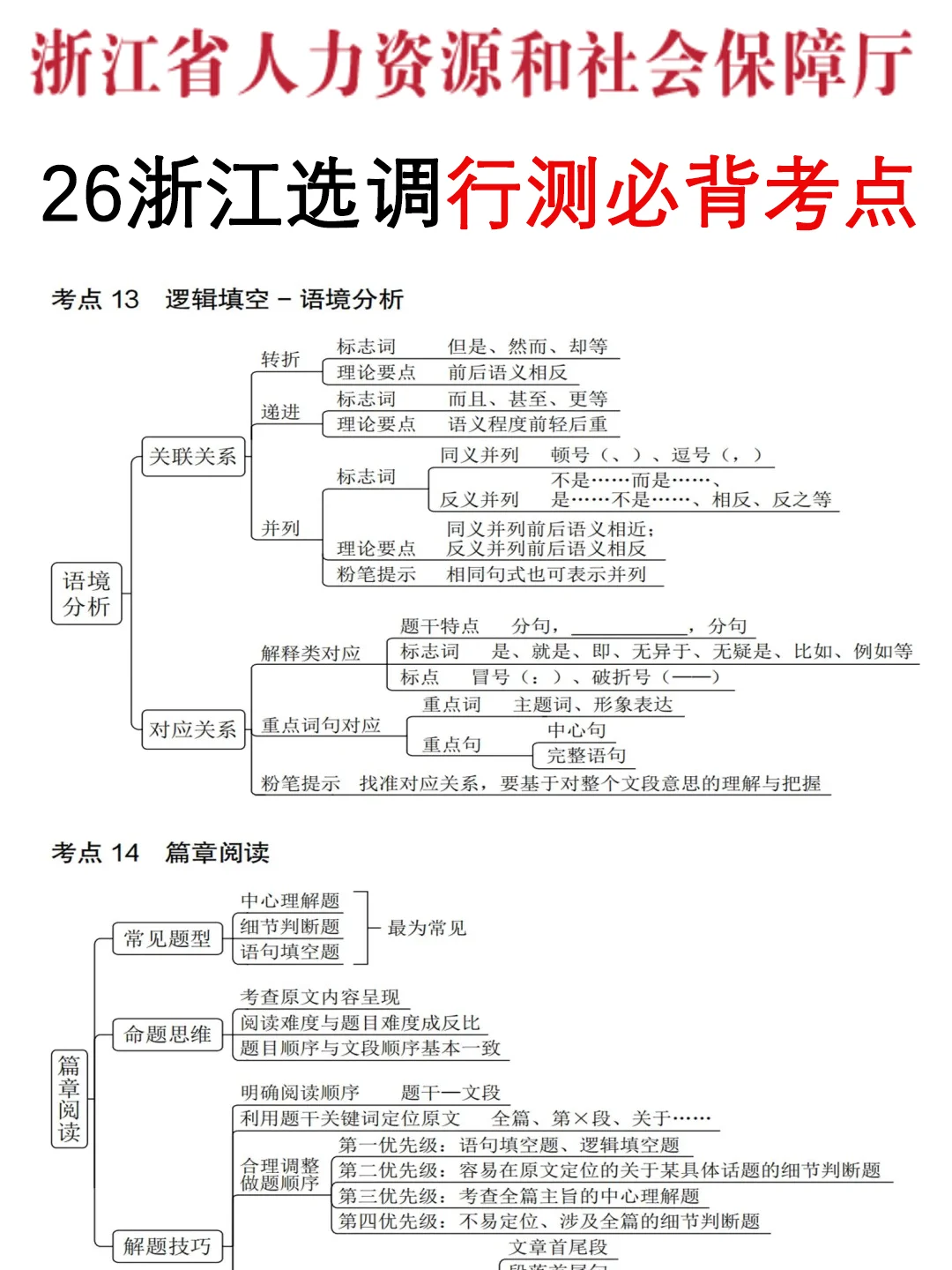 11.8浙江选调其实挺水的（差生版）