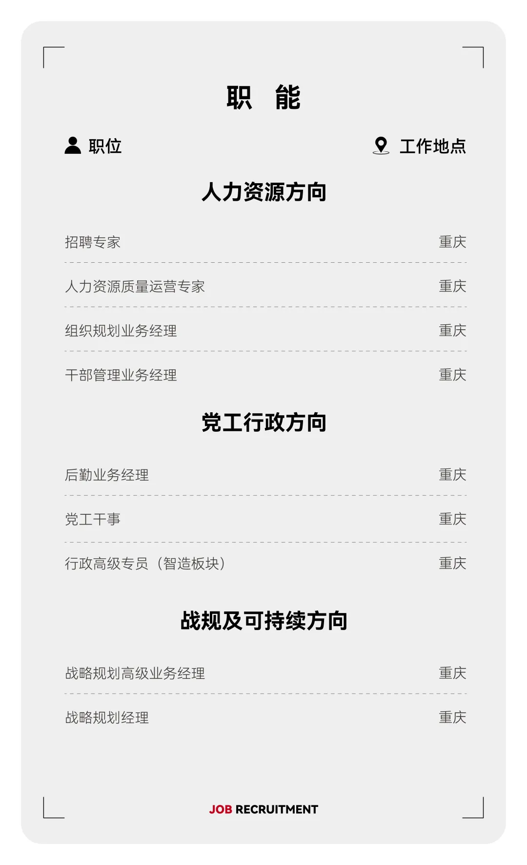 赛力斯社招