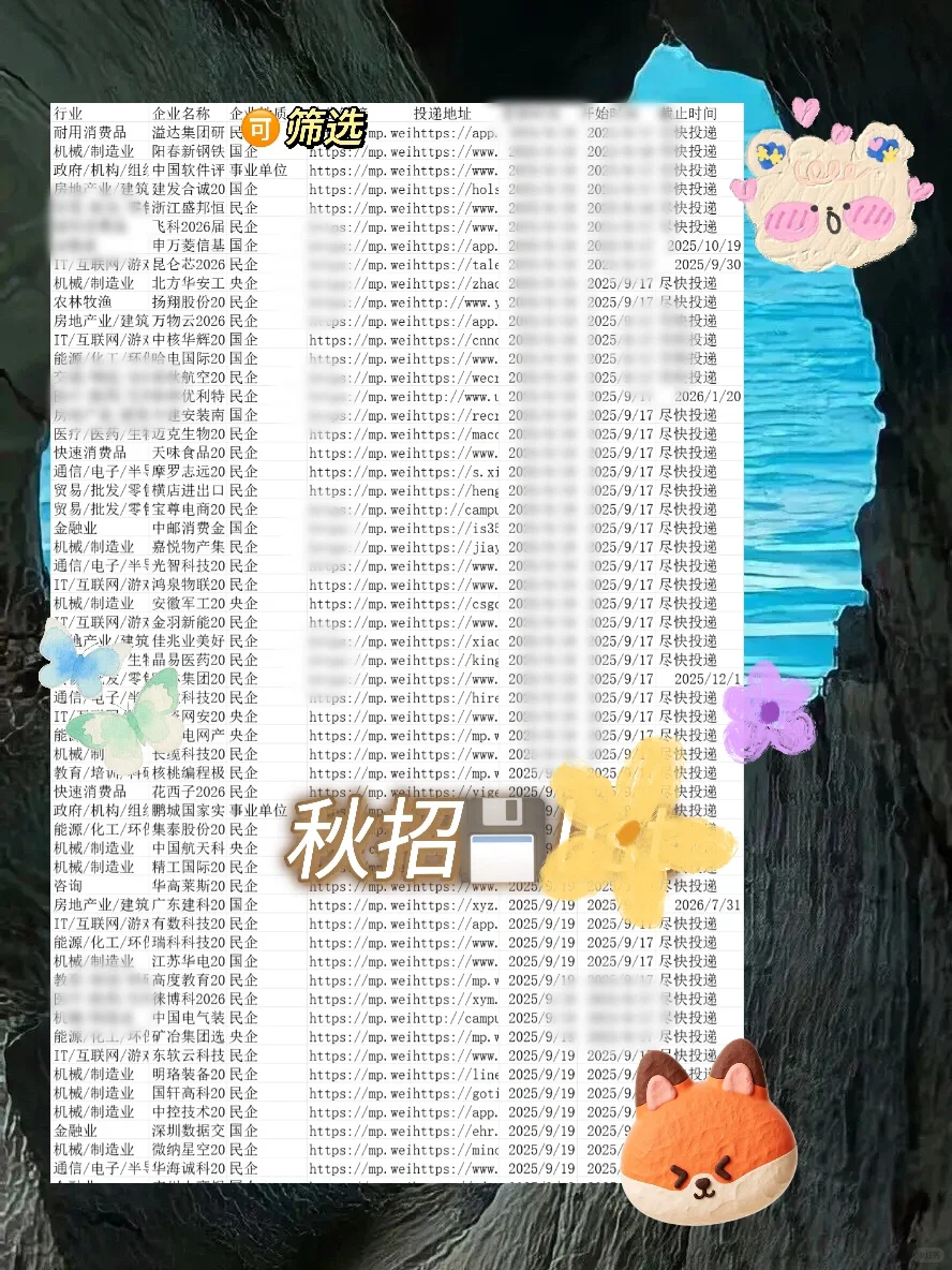 这些秋招明显更偏爱往届生！