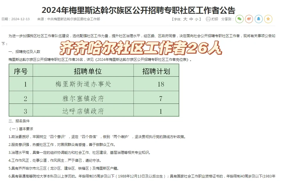 齐齐哈尔社区工作者26人