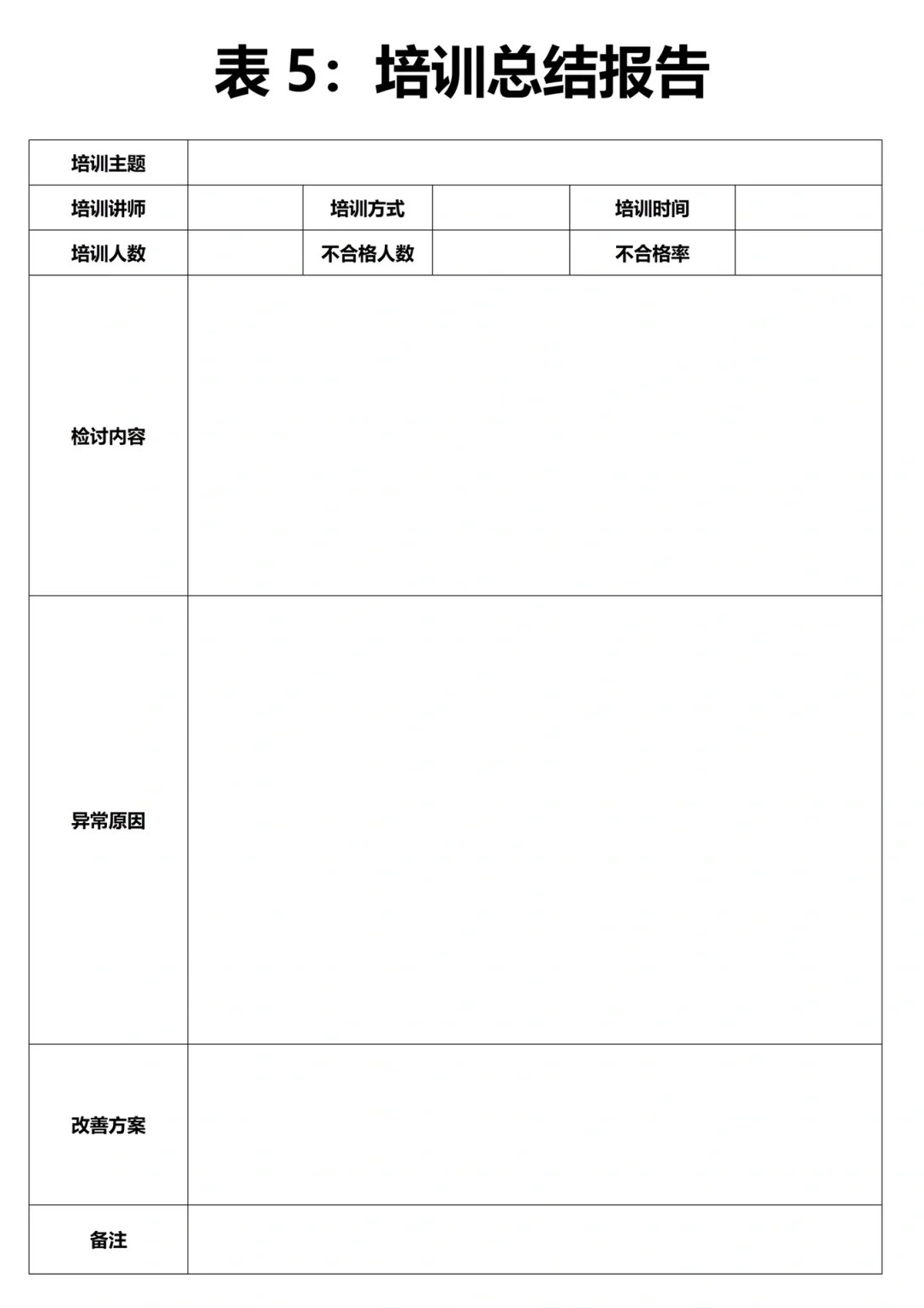 HR如何帮公司从0-1搭建培训体系？