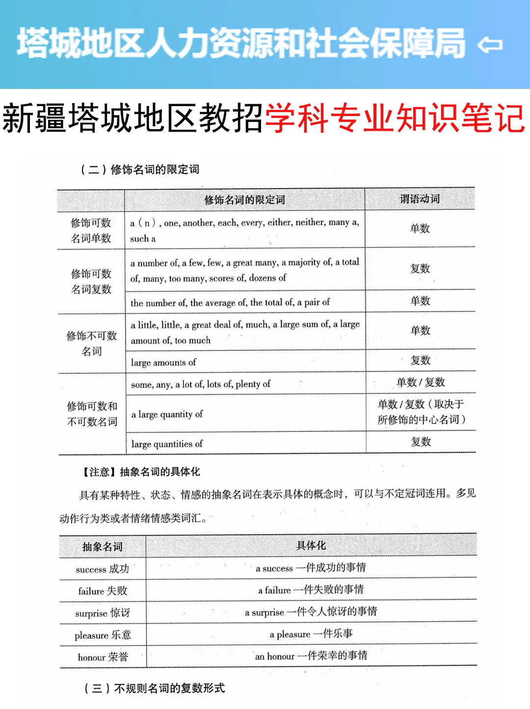 提醒一下要备考7.19新疆塔城地区教招的人