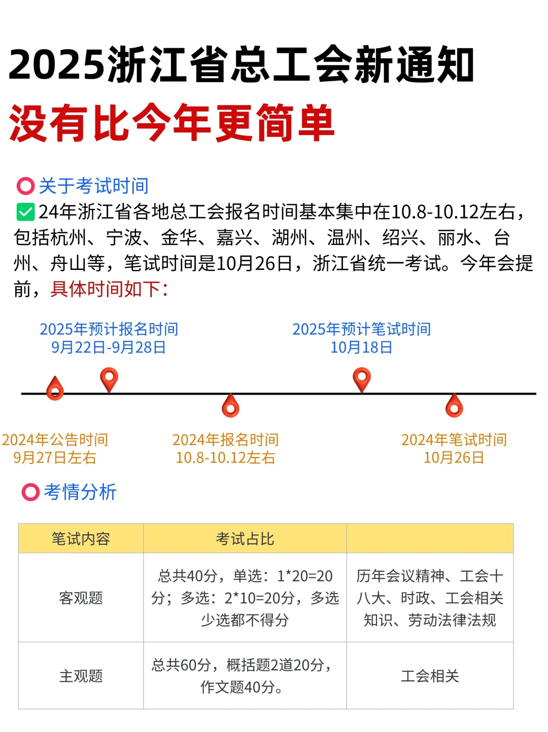 25浙江省总工会新通知：没有比今年更简单