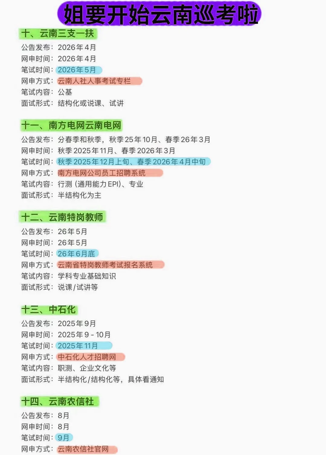 属于云南的铁饭碗！！