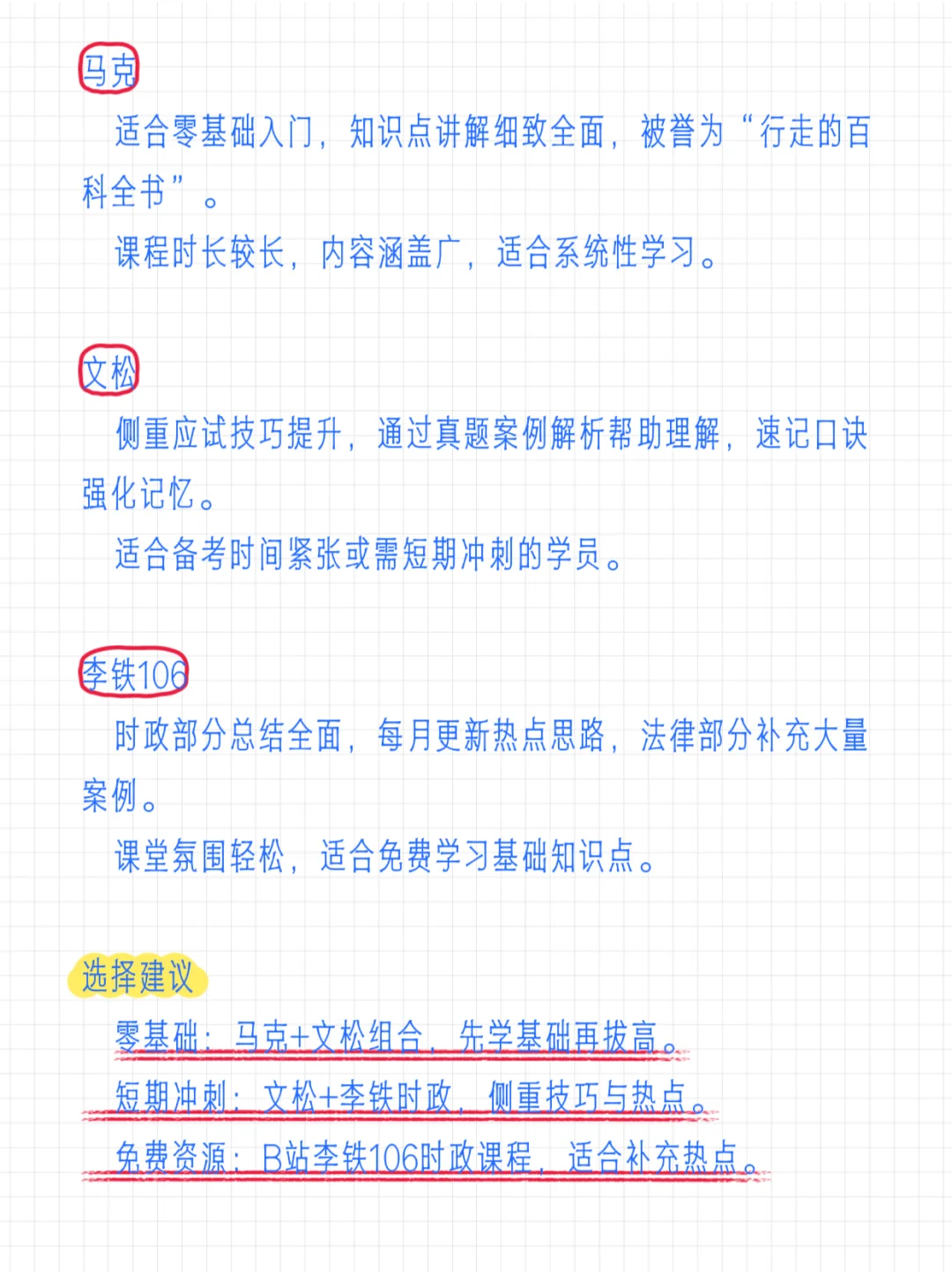 只有社区人才知道这几个老师的含金量