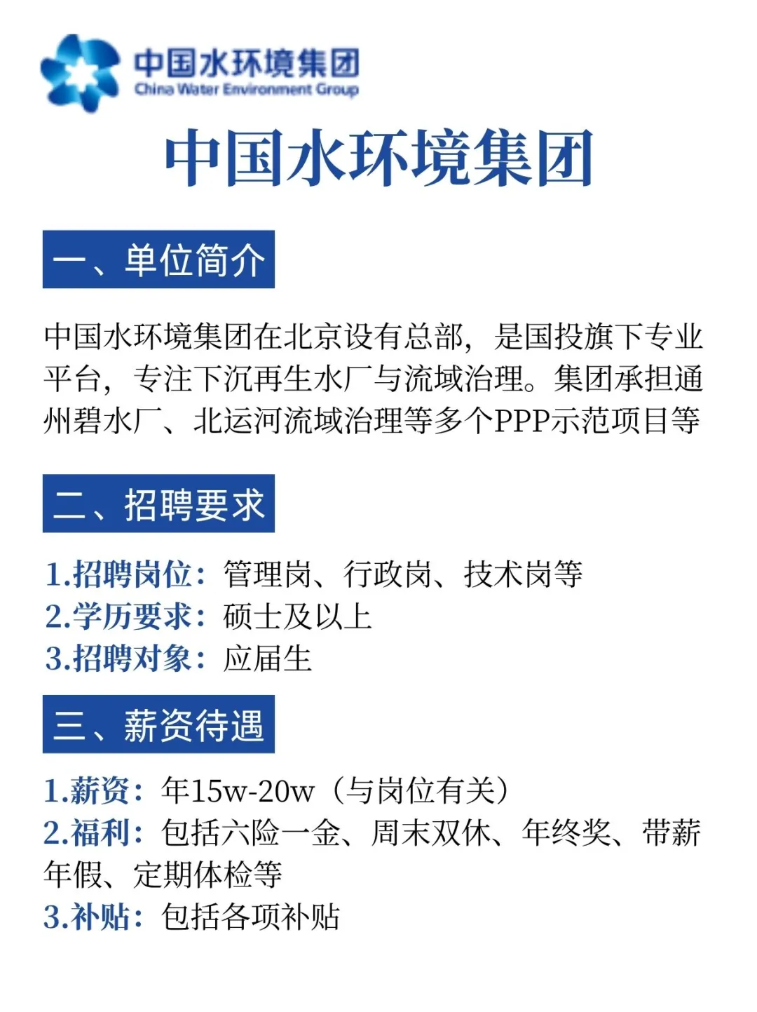 中国水环境集团招聘，内推详情