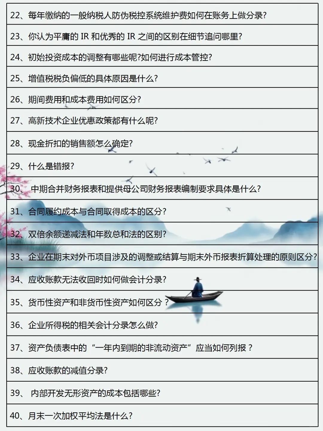 10月会.计面试，建议表达能力不行的直接背