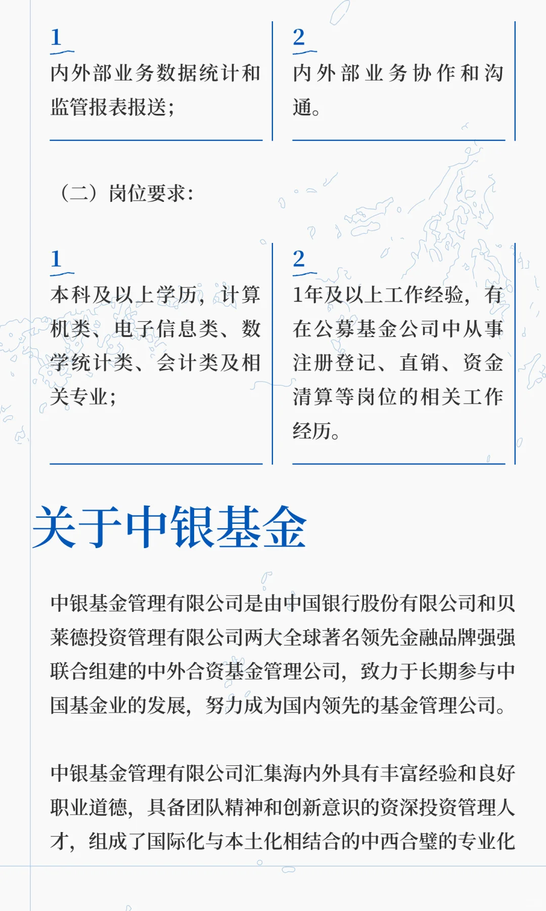 社招 | 中银基金招聘公告（上海）