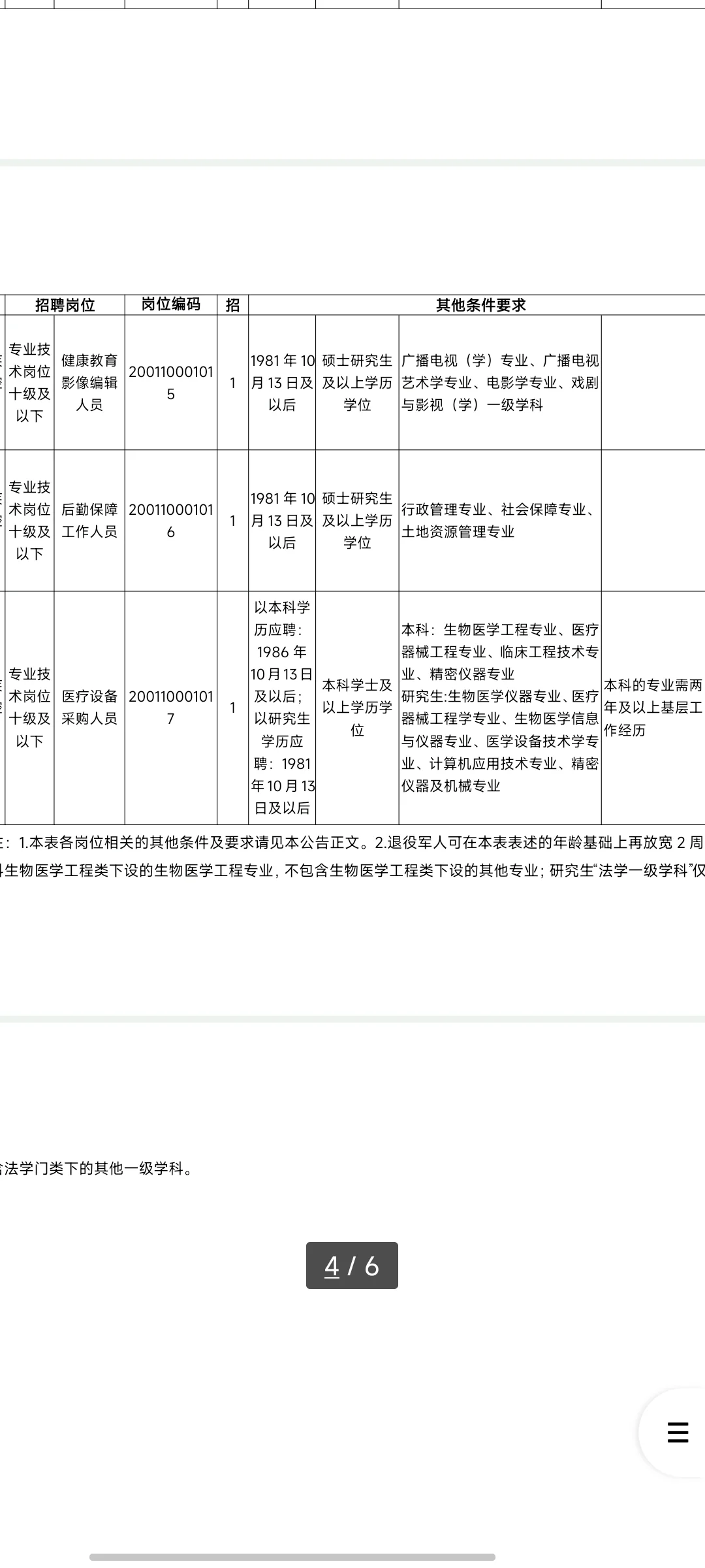 四川省疾控|公卫 卫检可报