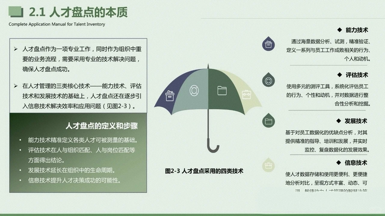 人才盘点应用手册-人才盘点的本质