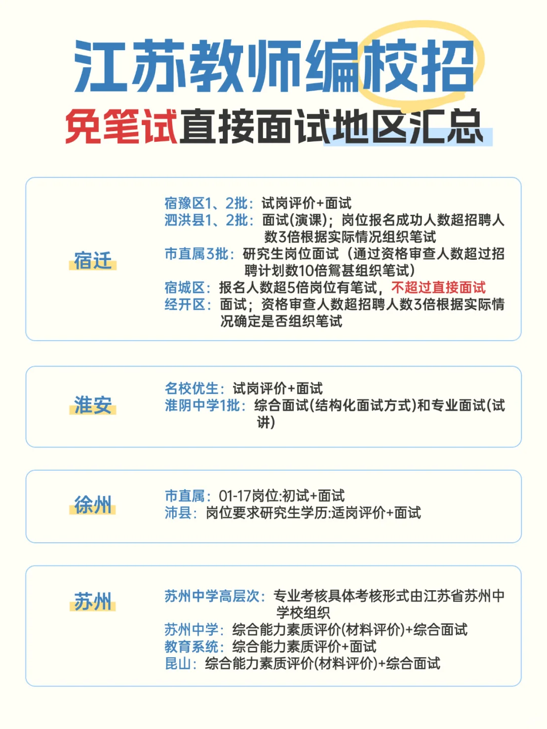 江苏教师校招写着地区都免笔试地区‼️