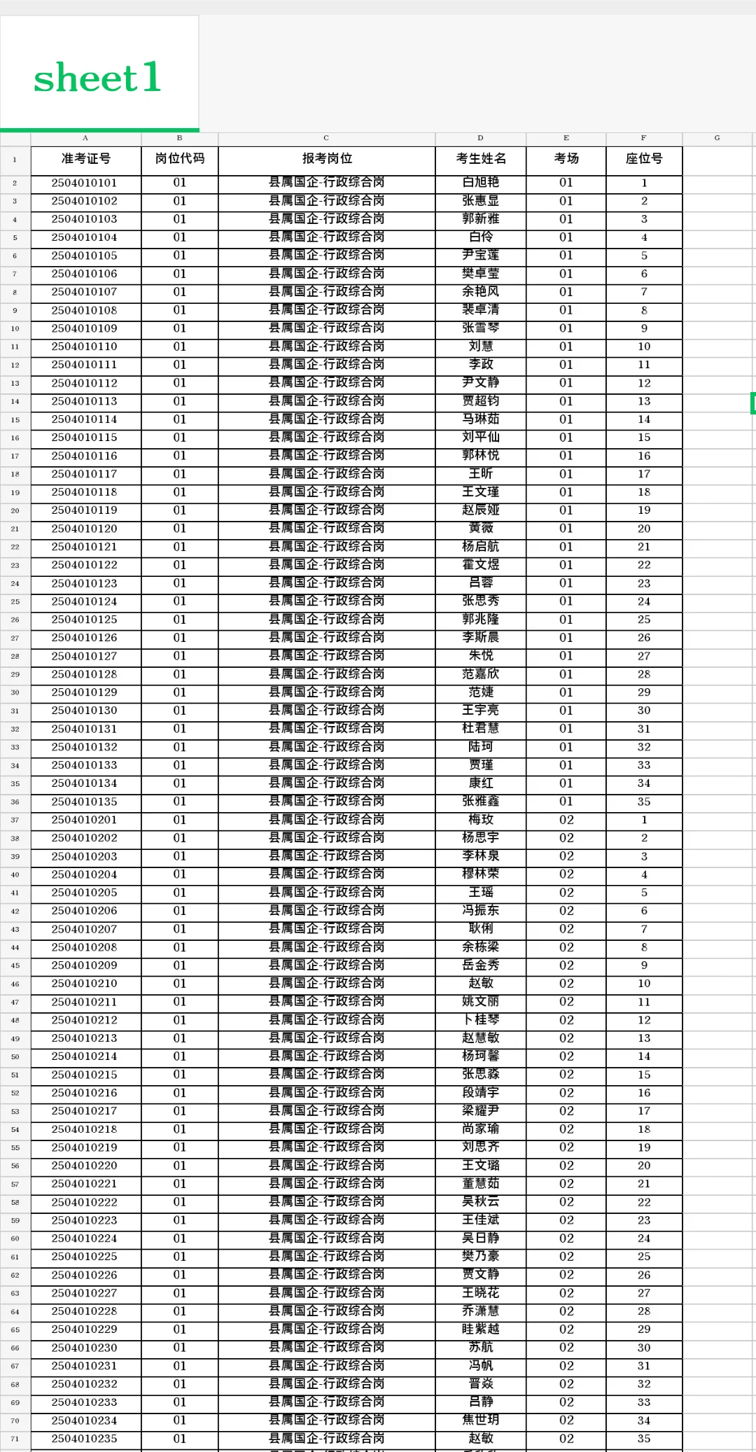 2025年平定县县属国有企业公开招聘笔试公告