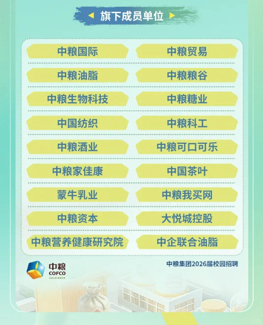 中粮集团26秋招正式开始！