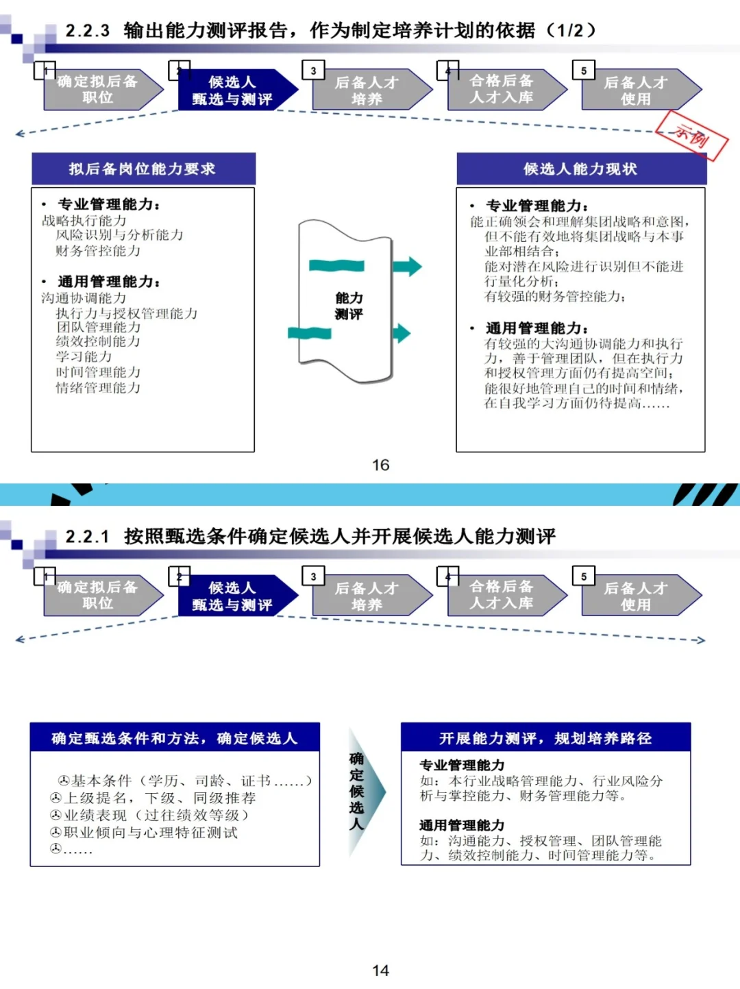 企业永续经营的关键：人才储备与培养机制