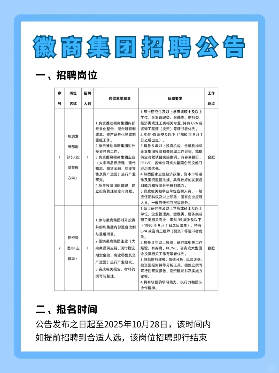徽商集团招聘公告