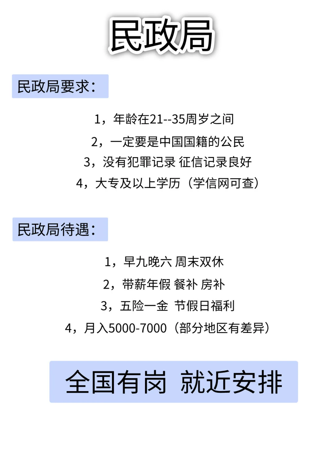 民政局（事业岗位）扩招！全国有岗！