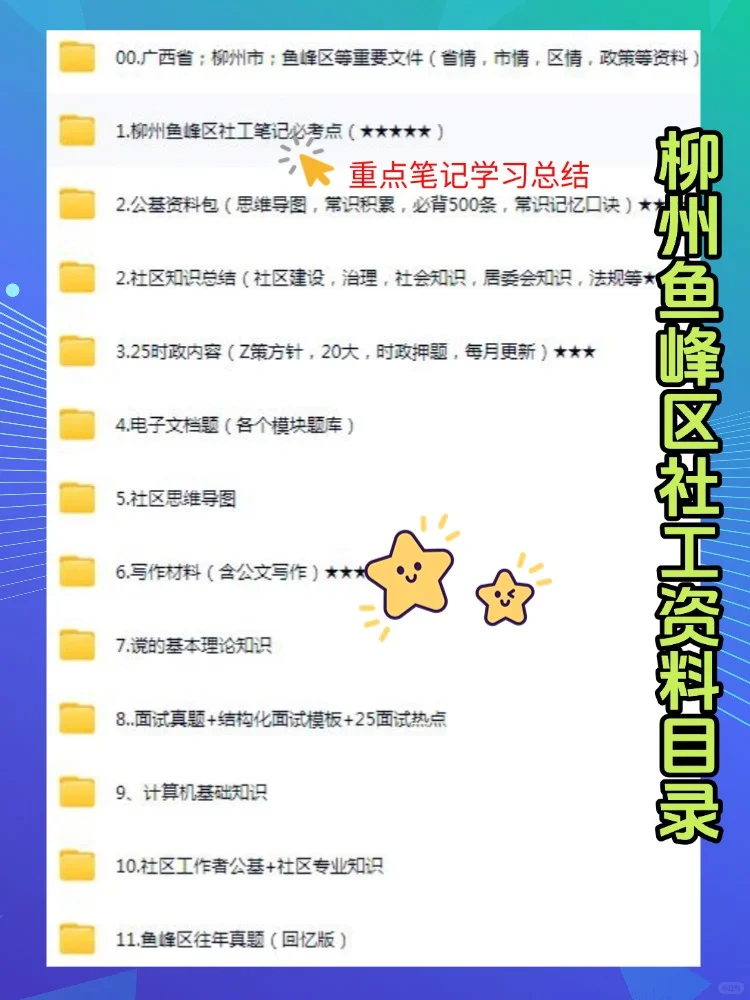 2025柳州鱼峰区社区工作者招聘考试资料攻略