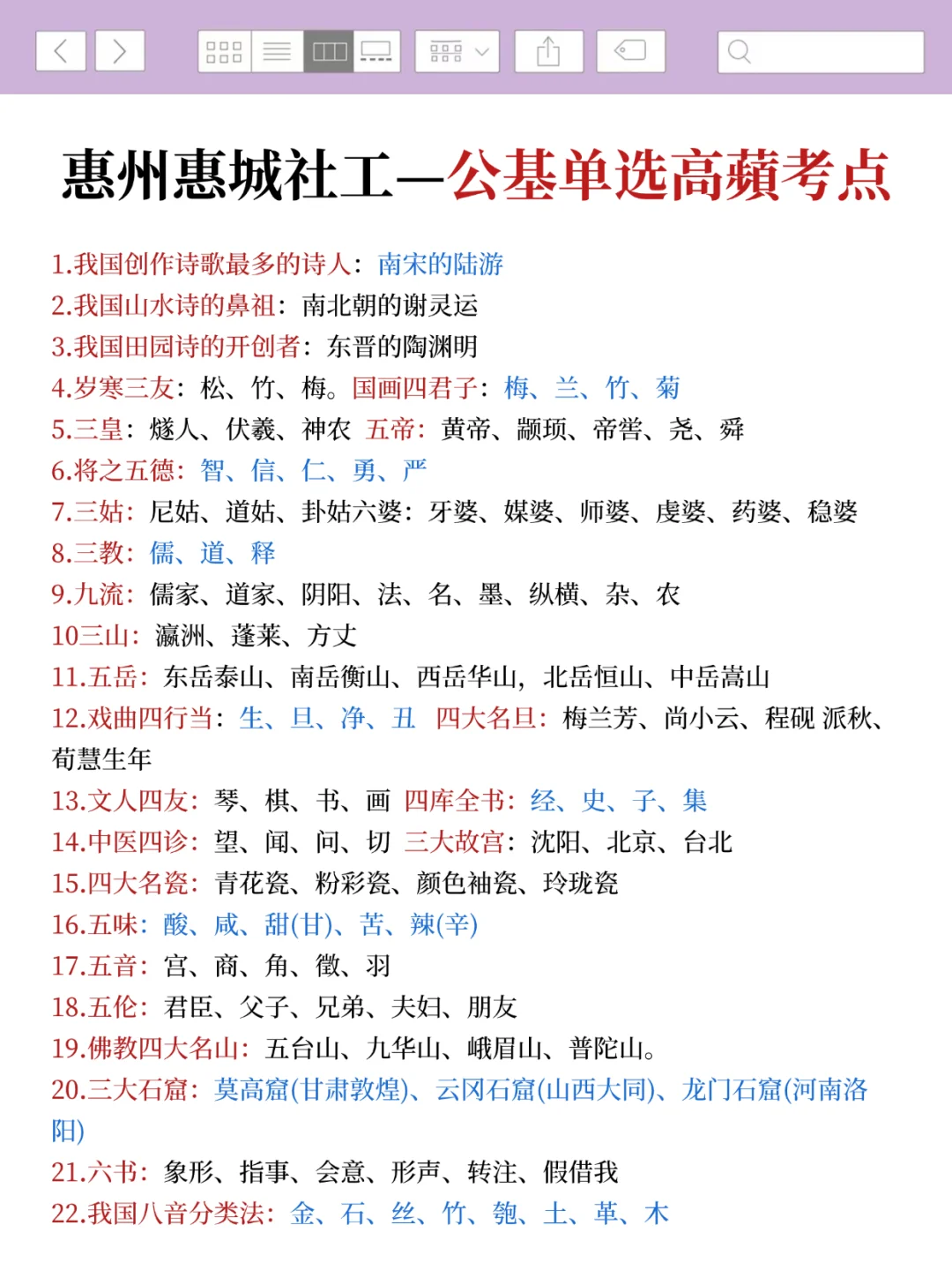 惠州惠城社区工作者，大概率考这些