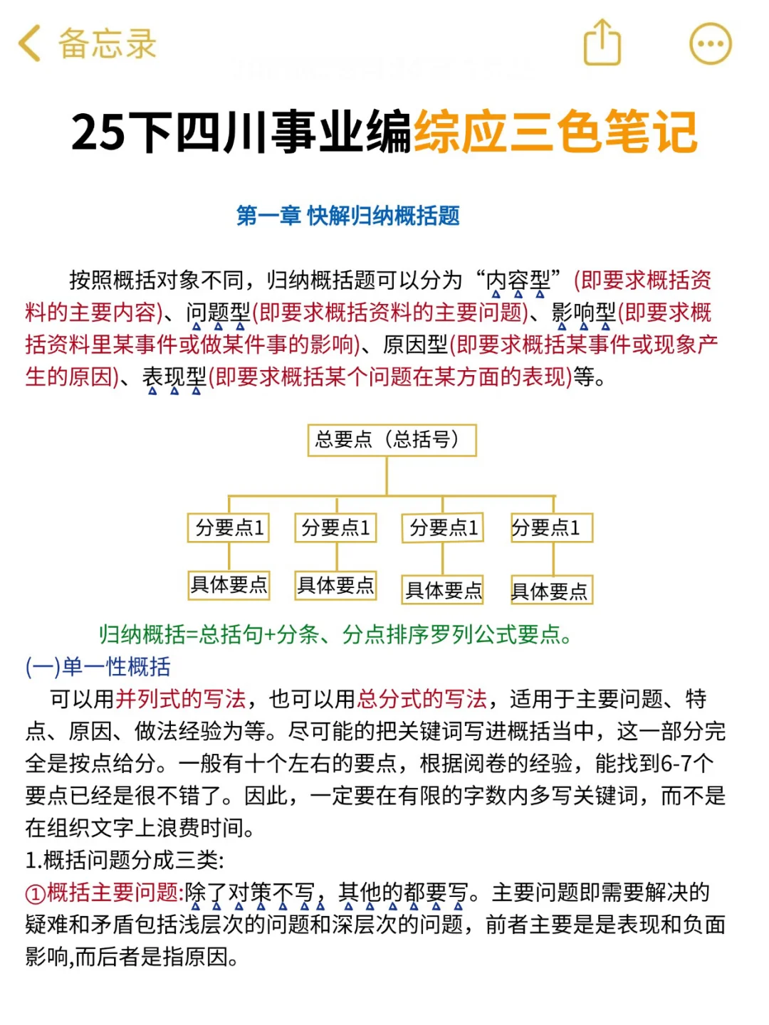 聪明的人已经发现今年四川事业编不对劲了😏