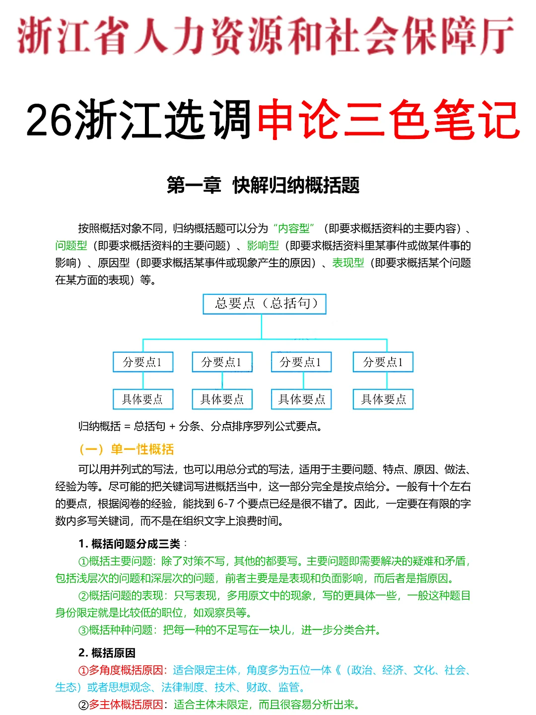 11.8浙江选调其实挺水的（差生版）