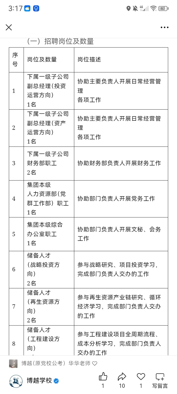 无笔试太赞啦，招11人。宁波国企招聘公告