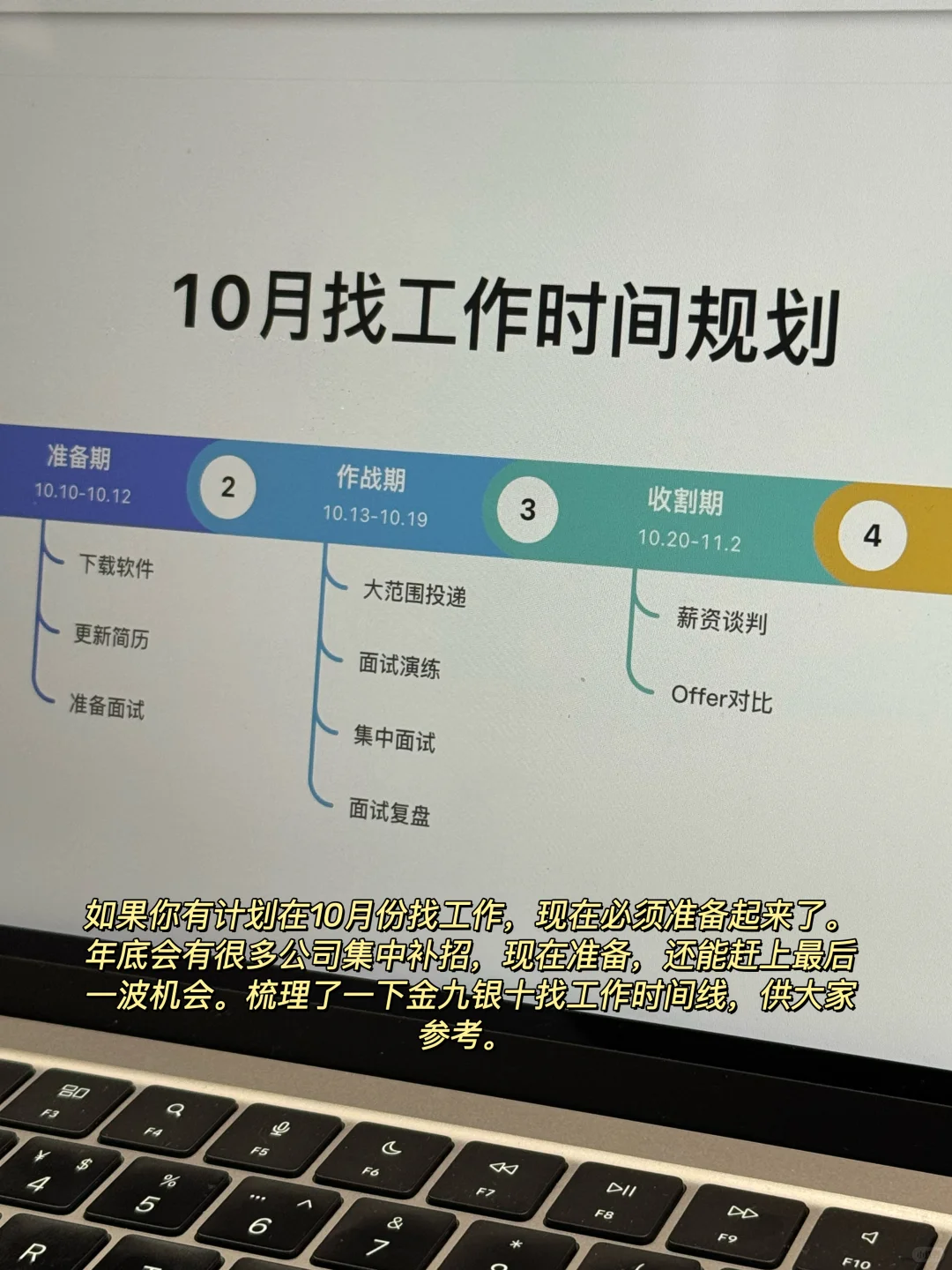 国庆后找工作的，真的要抓紧了！