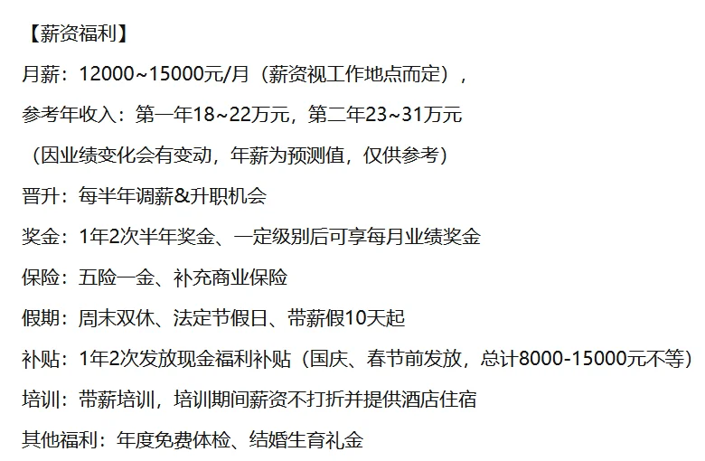 应届生月薪打底1.2w？