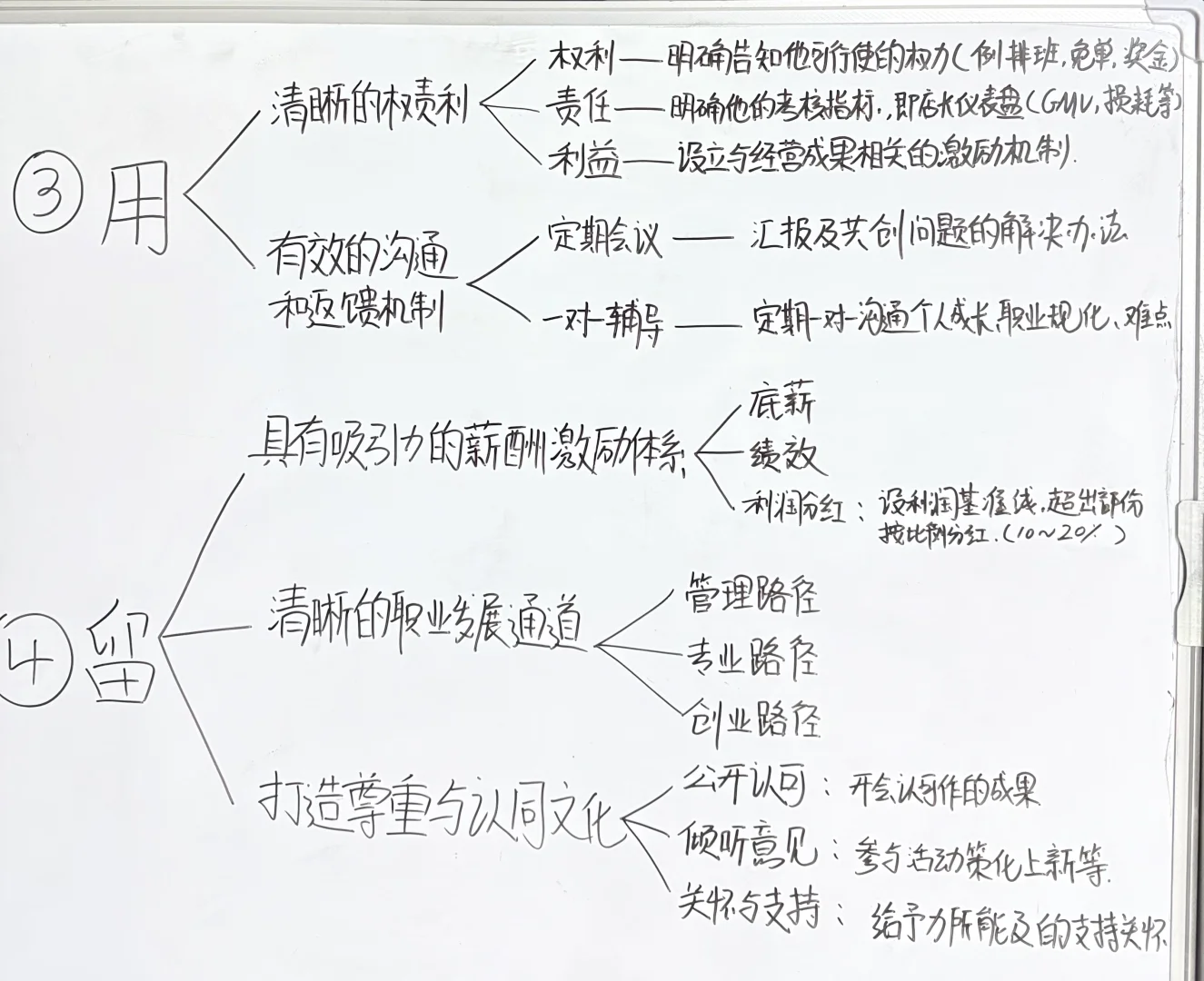 怎样找到并留住能独当一面的店长和管理人才