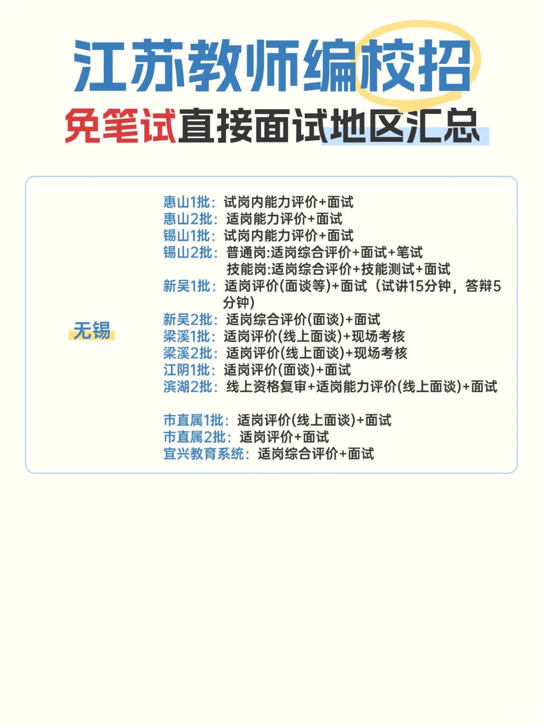 江苏教师校招写着地区都免笔试地区‼️