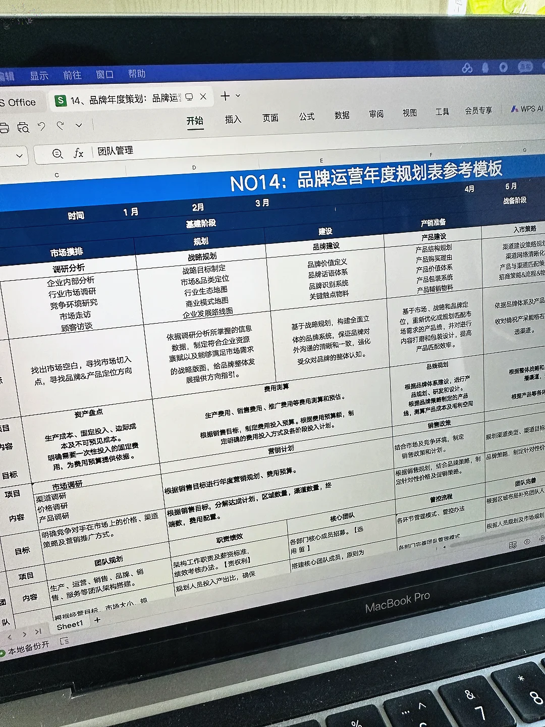 月薪4.2w的高级品牌总监是真有实力🐮🐮🐮…
