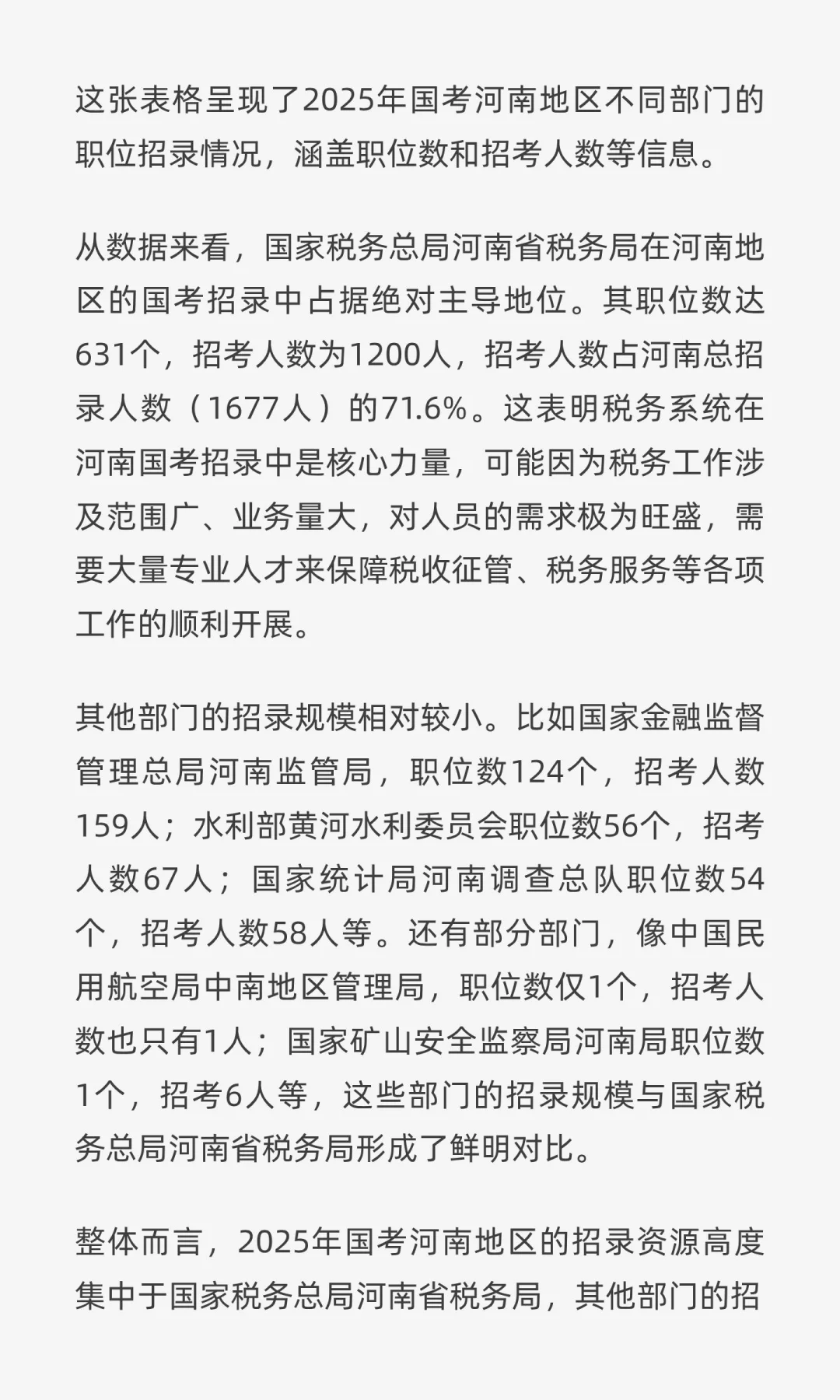 25年国考河南地区不同部门的职位招录情况