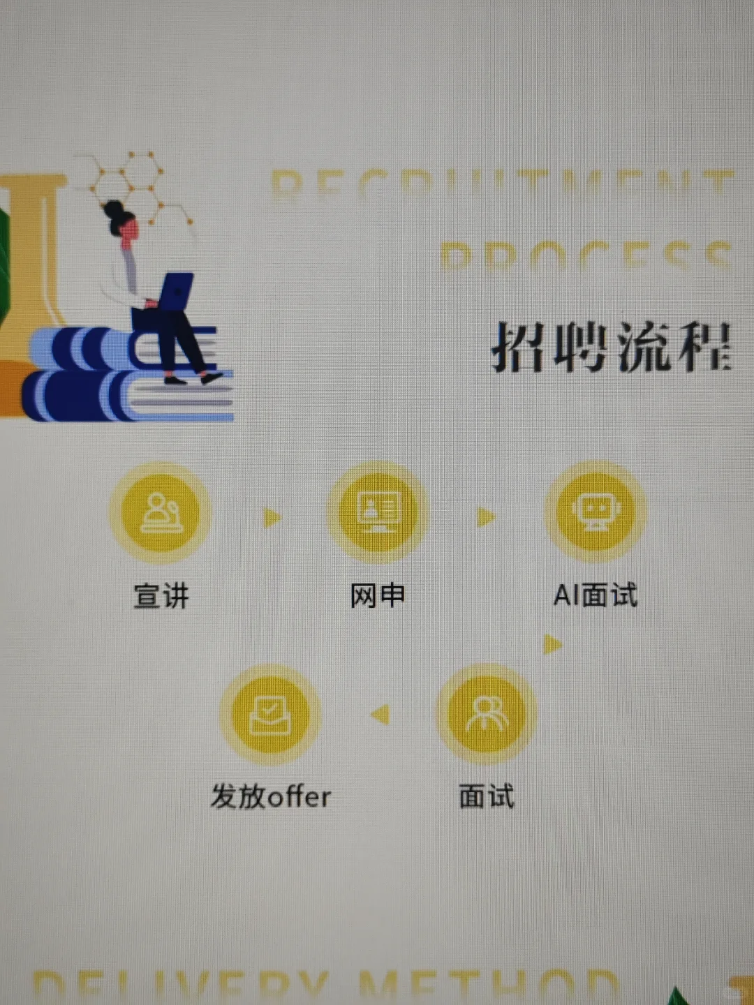 先去把昨天的免笔试秋招都投完吧😬