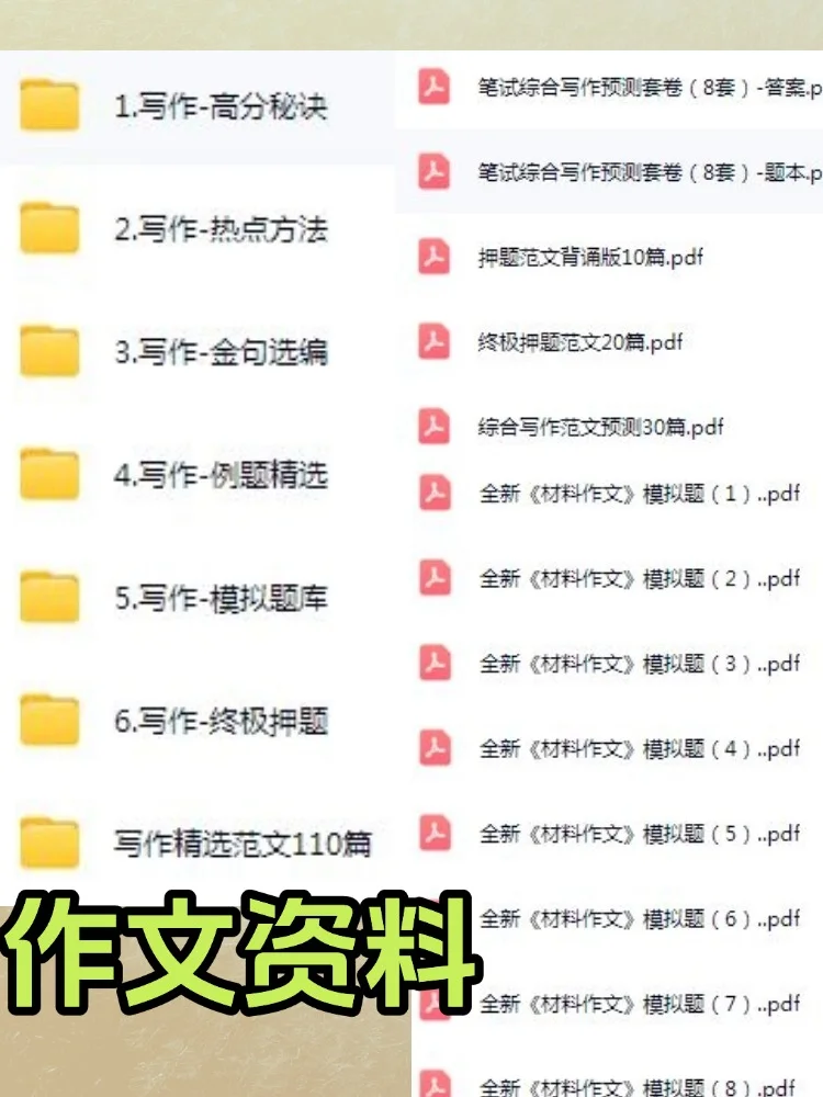 2025郑州高新区社区工作者招聘考试备考资料