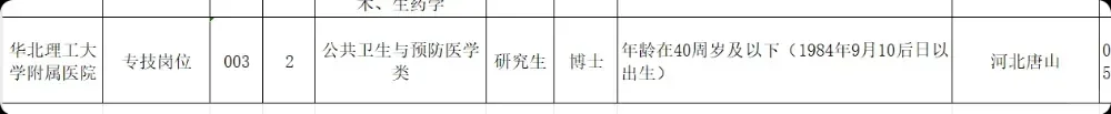 公卫就业——河北
