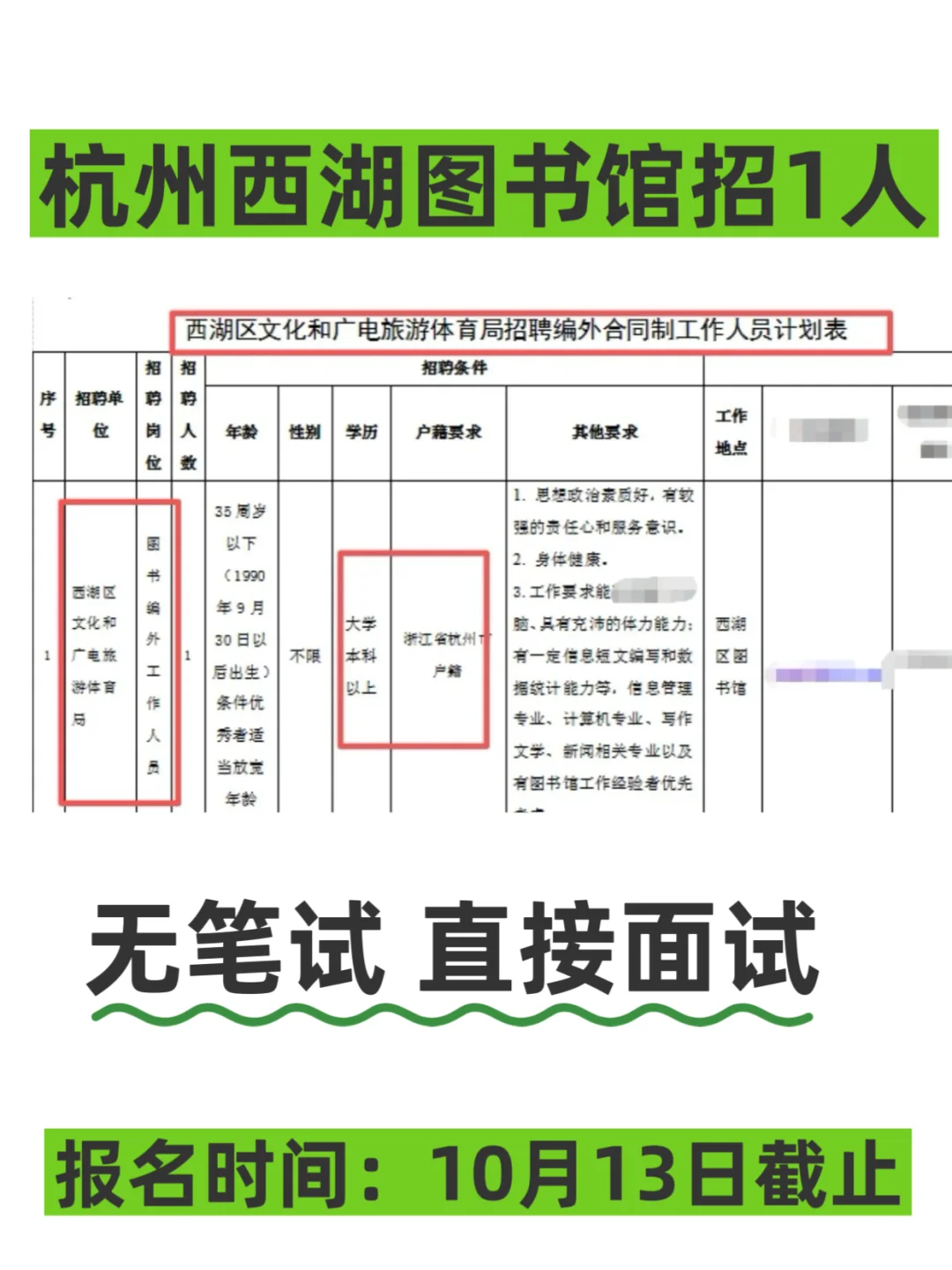 无笔试 ｜杭州西湖图书馆招1人～