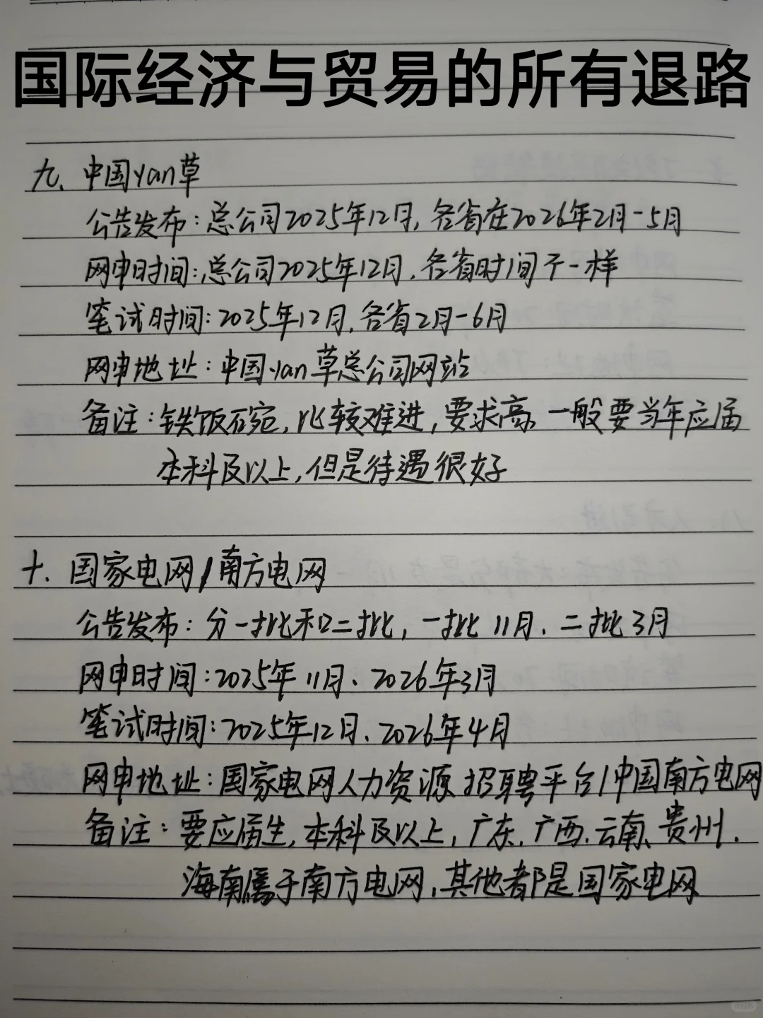 国际经济与贸易考公，今年备考真的赢麻了！