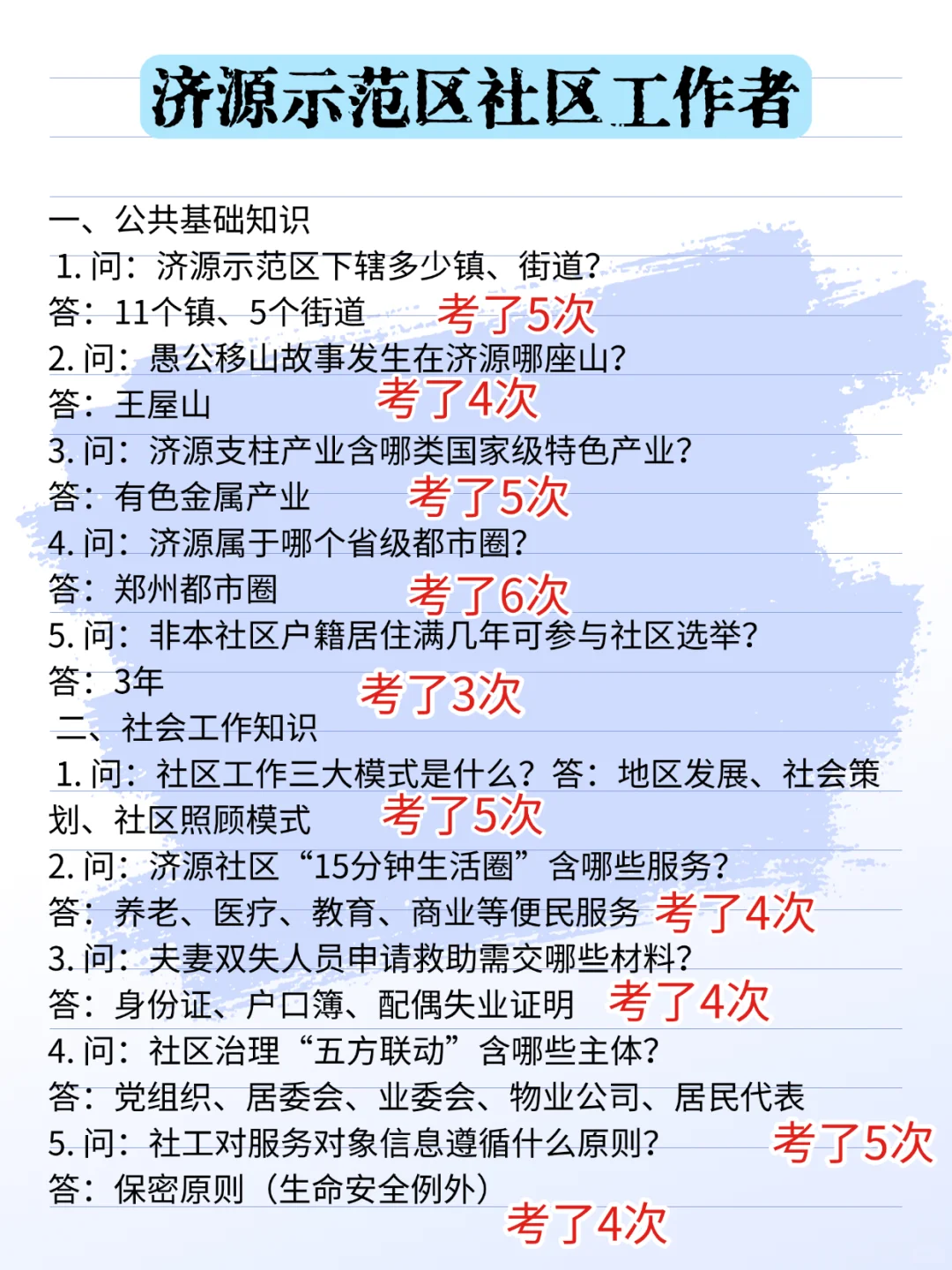 25济源示范区社区工作者，大概率这里抽