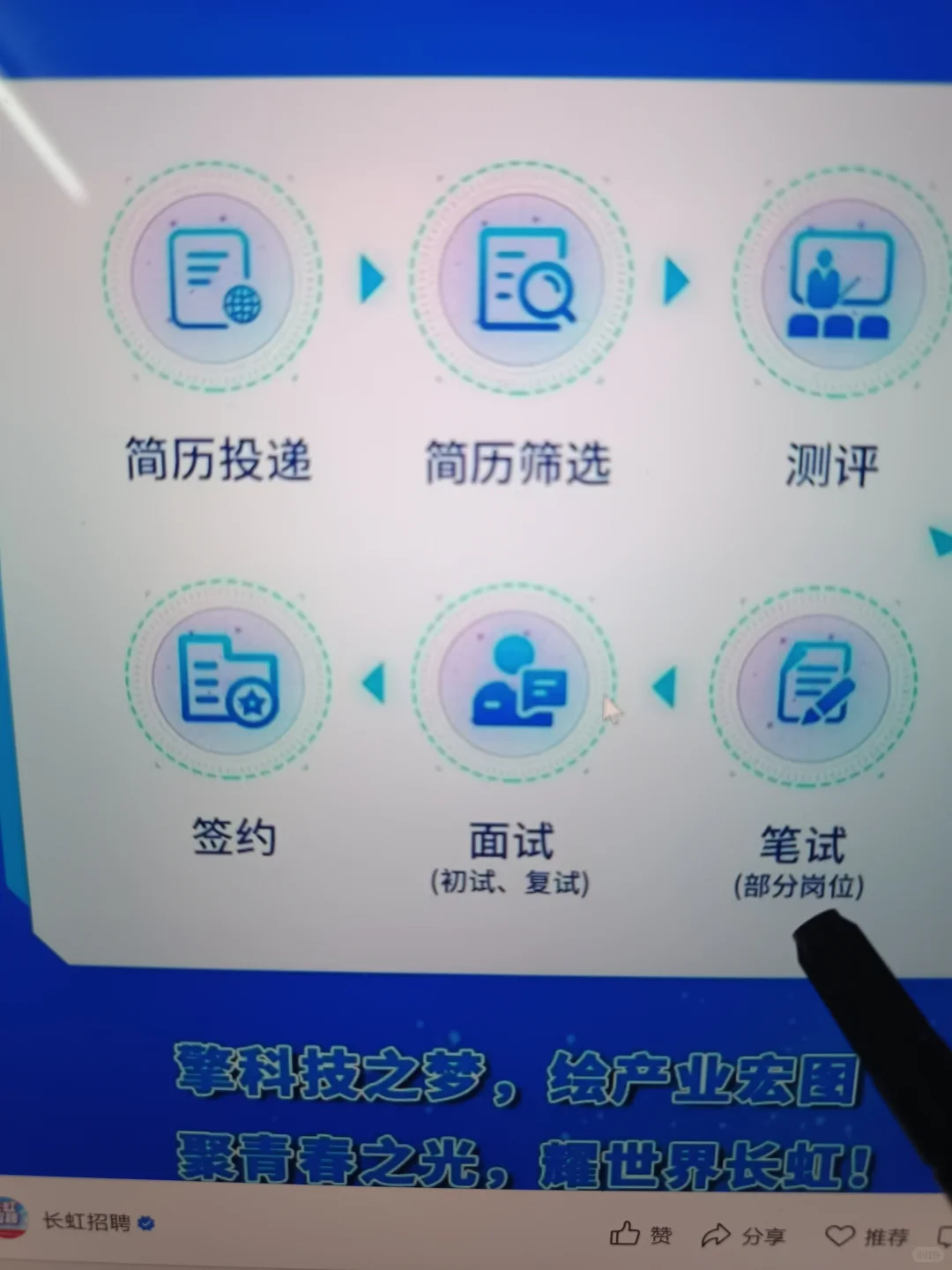 9.28 先把440家免笔试秋招都投完啊😦