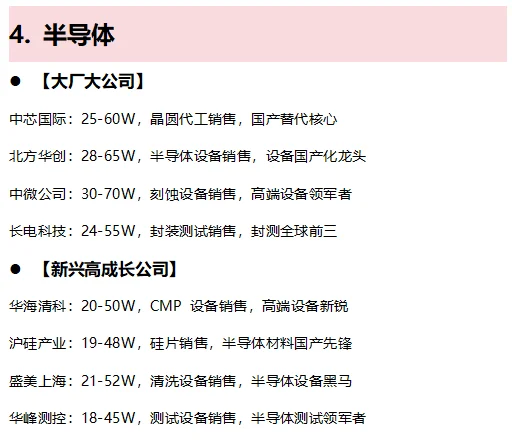 Tob销售找工作必冲这10大能赚钱&前景好行业