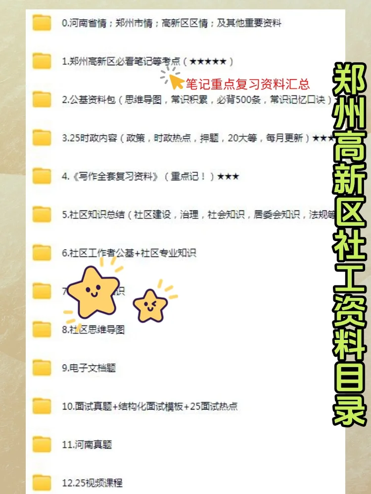 2025郑州高新区社区工作者招聘考试备考资料