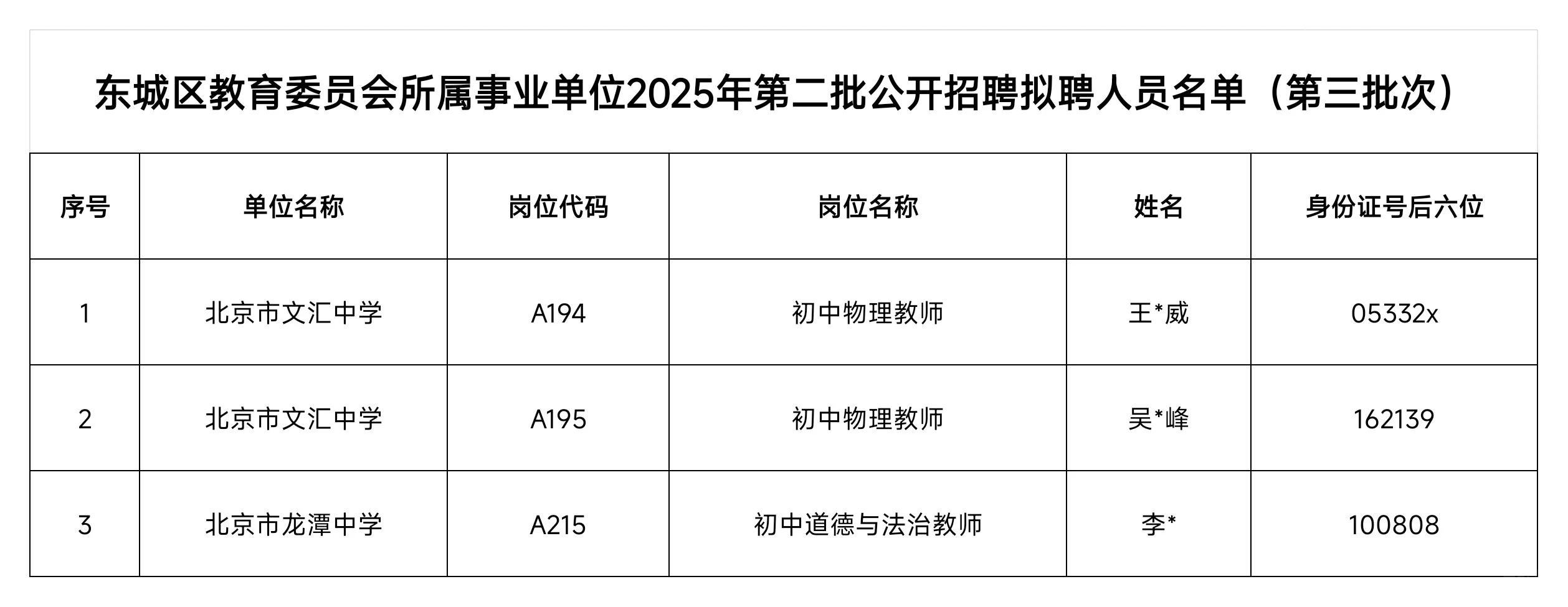 东城区教师拟聘公示3人 恭喜上岸教师事业编