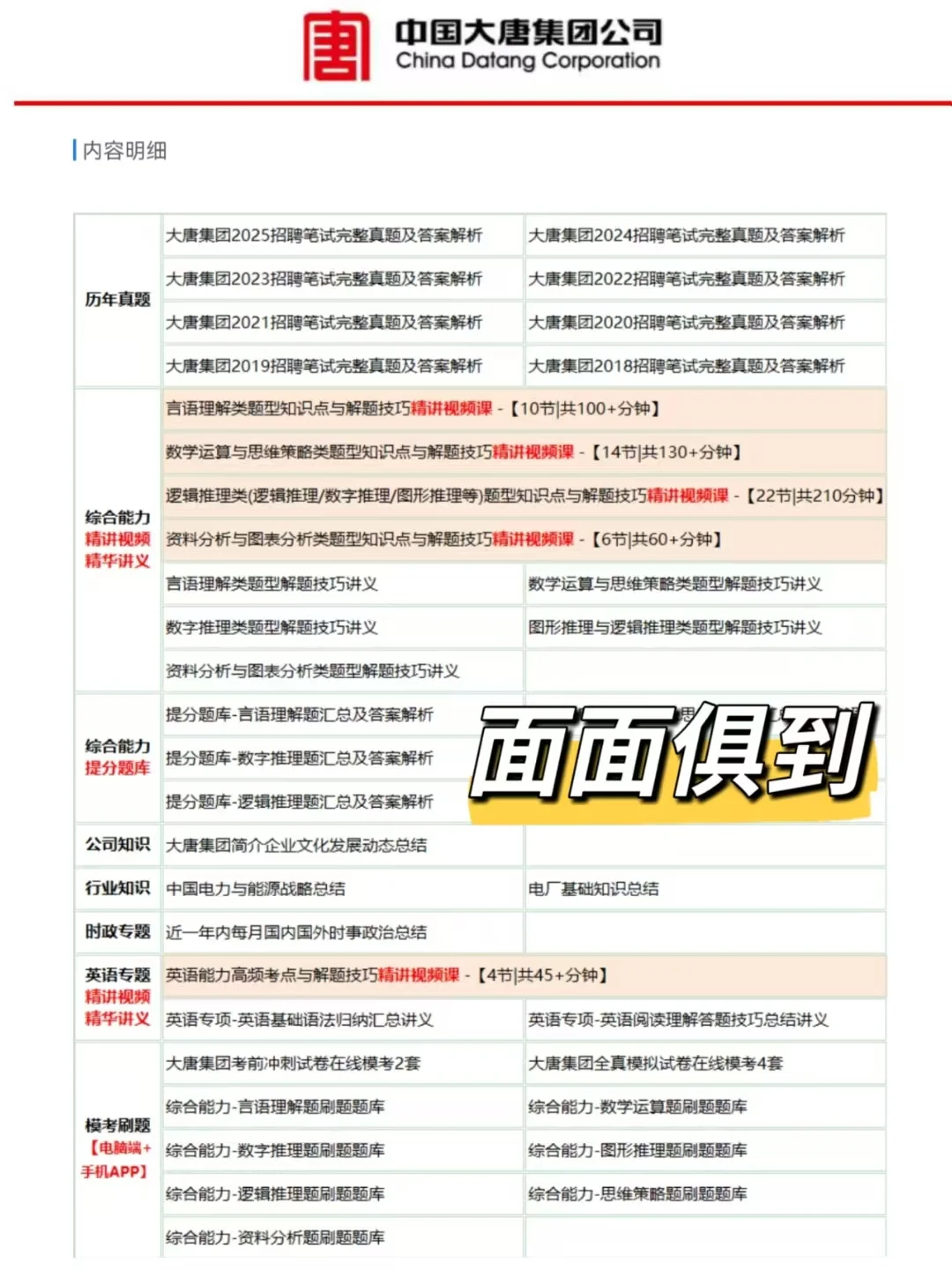 大唐集团招聘考试，备考进度为0的，别裸考